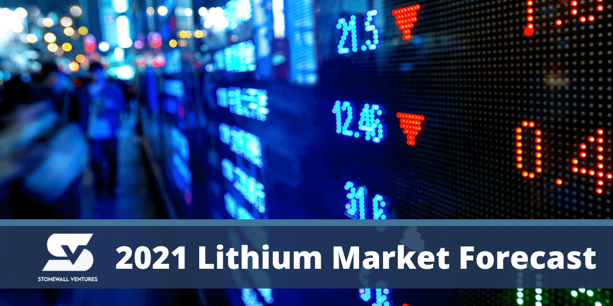 Lithium Market 2021 Forecast